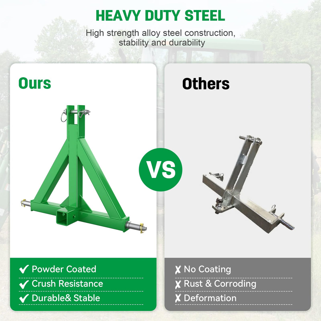 Durable 3 Point 2" Receiver Trailer Hitch Drawbar Adapter Category 1 Tractor Green (Not compatible with John Deere iMatch Quick-Hitch)