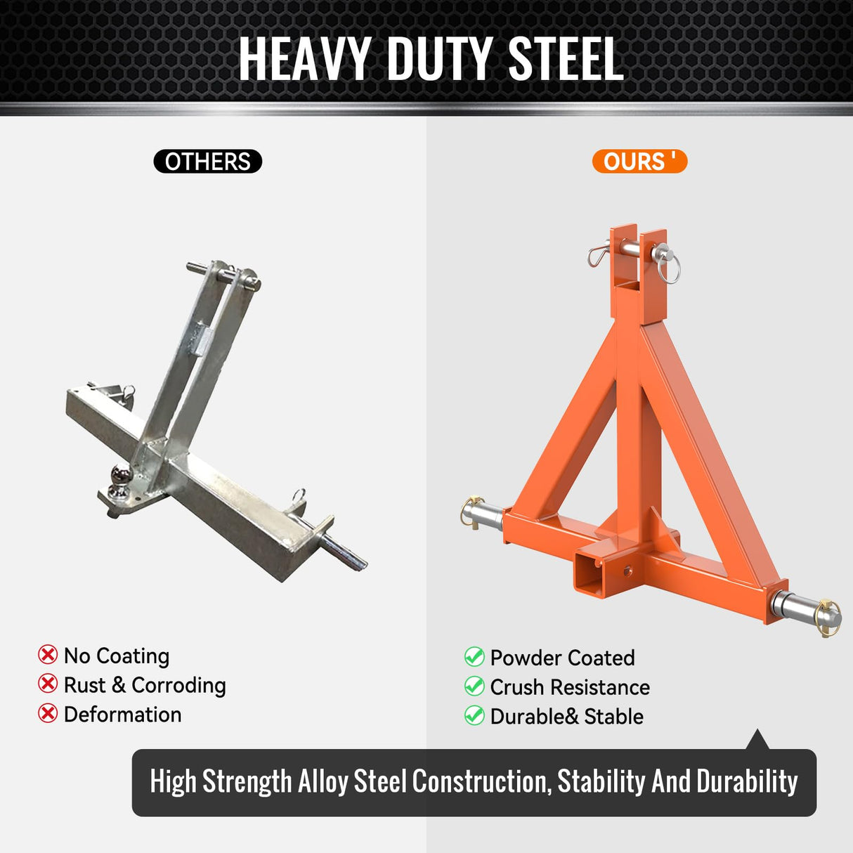 Durable 3 Point 2" Receiver Trailer Hitch Drawbar Adapter Category 1 Tractor Orange