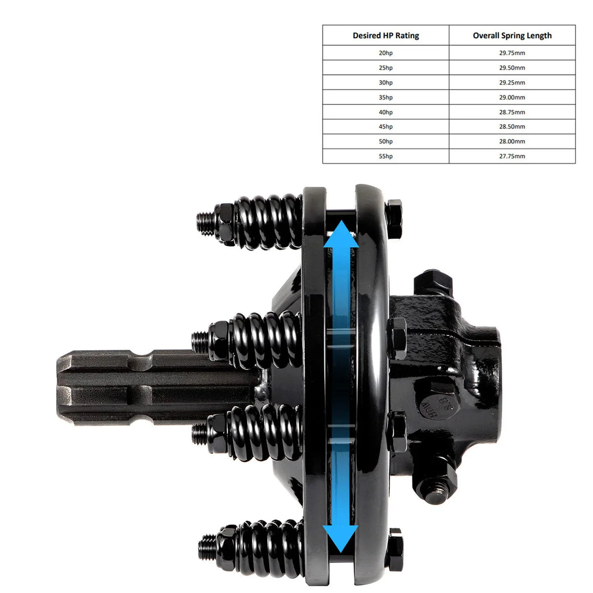 Slip Clutch, 1-3/8" PTO Slip Clutch, 6 Spline Ends PTO Friction Clutch, Carburized Steel Tractor Slip Clutch, Adjustable Rotary Cutter Slip Clutch, Black PTO Slip Clutch Spline for PTO Shaft