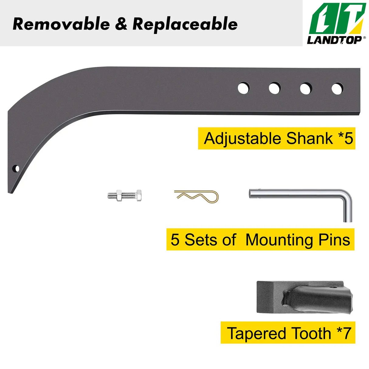 5pcs Box Blade Shank, 18" Scarifier Shank, 4 Holes Box Scraper Shank, Ripper Shank with Removable Tapered Teeth and Pins, Adjustable Shanks Assembly for Replacement, Digging, Plowing
