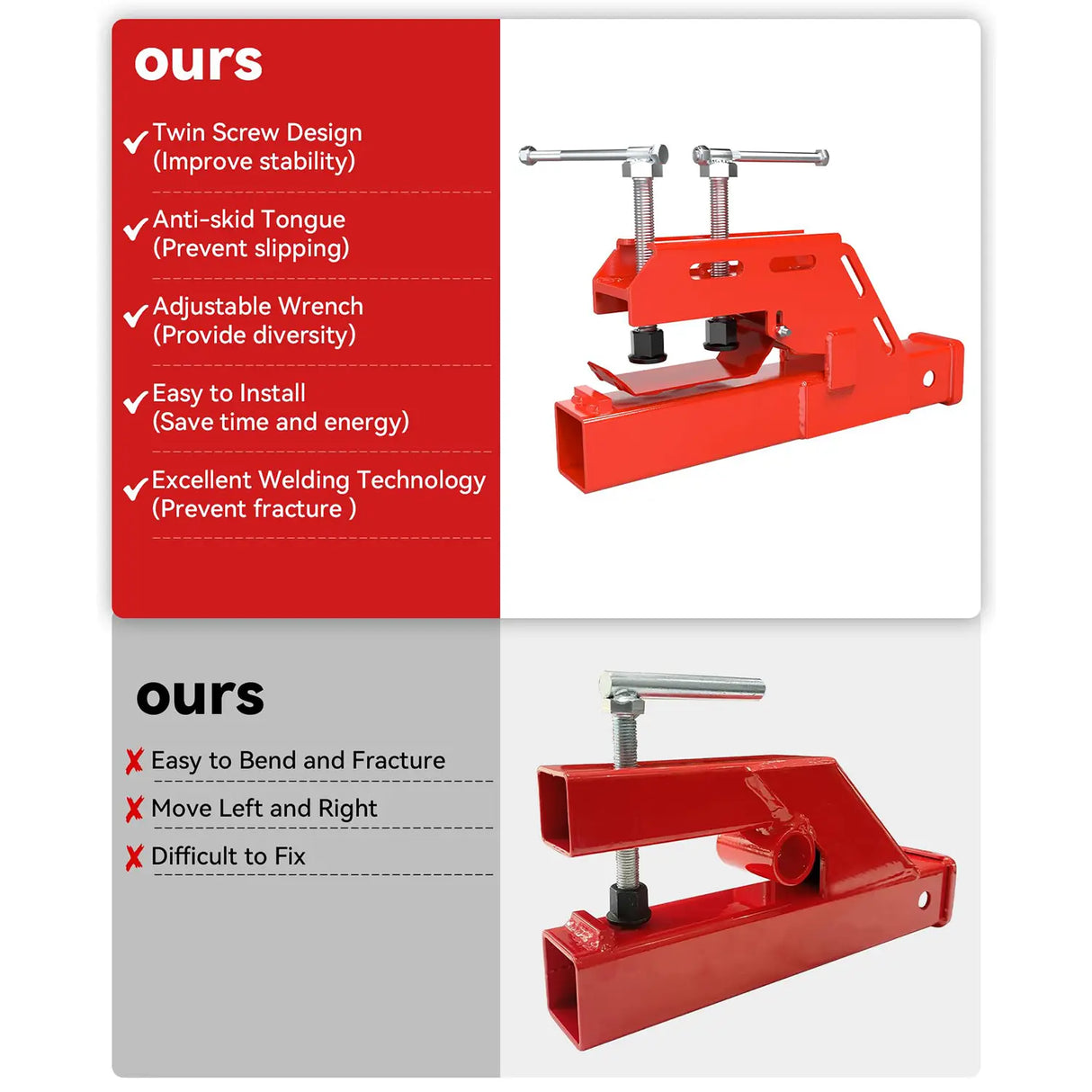 Upgraded Tractor Clamp on Trailer Hitch, Clamp-on Tractor Bucket Hitch 2" Ball Mount Receiver Adapter for Kubota Tractor Bucket, Red Bucket Trailer Hitch Attachment Accessories