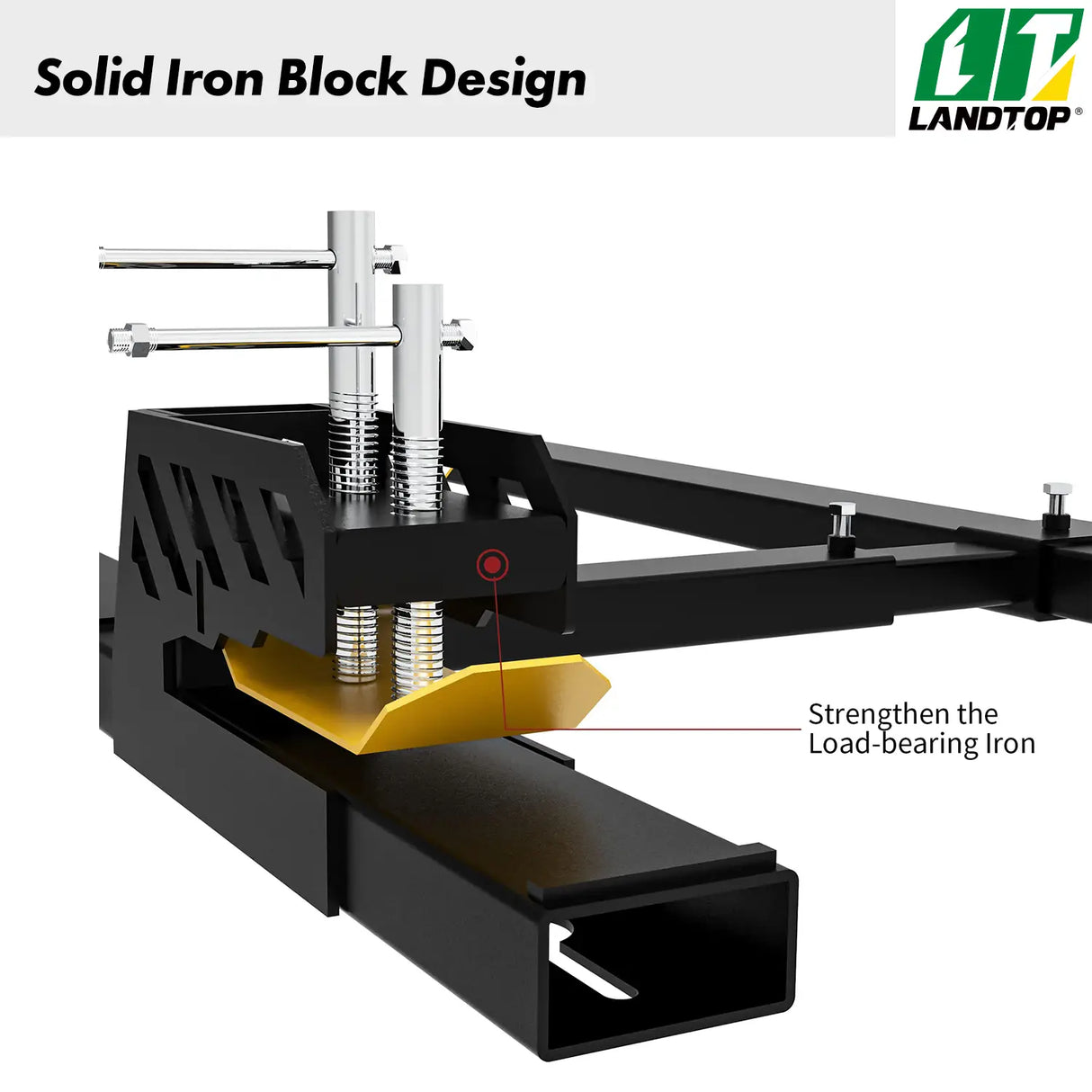 60" 4000 lbs Heavy Duty Clamp-on Pallet Forks with Anti-roll Bar, Tractor Attachment with Adjustable Stabilizer Bar for Tractor Bucket Loader Skid Steer