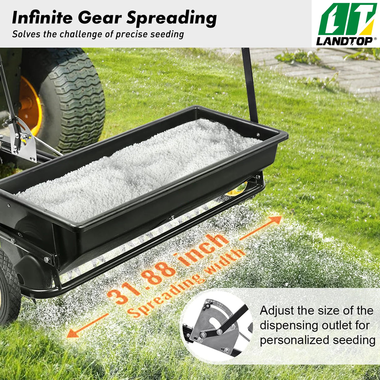 Broadcast Spreader, 100 LB Tow Behind Poly Drop Spreader with 10" Wheels, Steel Spike Aerator, Fertilizer Spreader, Garden Seeder, and Salt Spreader, for Residential, Farm, Tough Terrain, Black