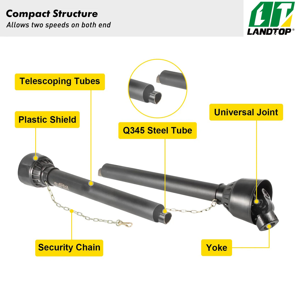 PTO Shaft 1 3/8" PTO Drive Shaft, 6 Spline End Round End PTO Driveline Shaft, Series 4 Tractor PTO Shaft, 39"-55" Brush Hog PTO Shaft, Black PTO Shaft for Bush Hog/Finish Mower/Rotary Cutter