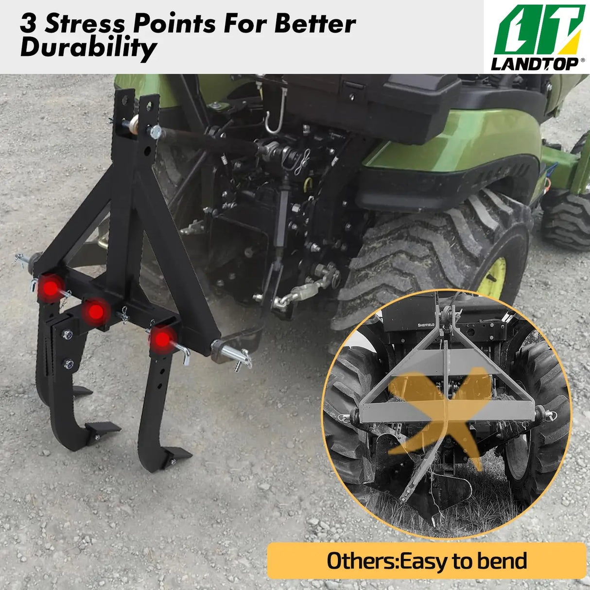 Middle Buster for CAT 0& 1, 3-Point Quick Hitch Tractors with 3 Adjustable & Replaceable Ripper Shanks, Upgraded Heavy Duty Steel Furrowing Plow